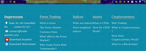 Tradesparkle Review 2022: 5 disturbing facts about .